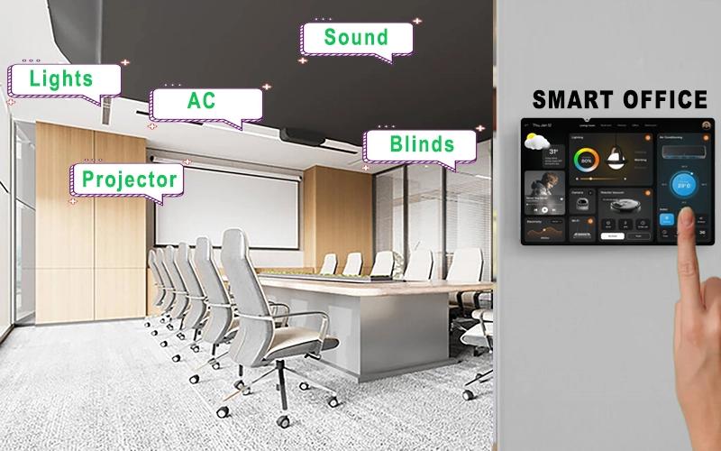 Automation